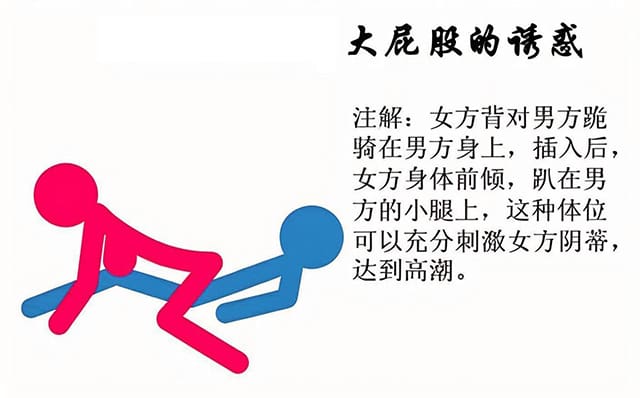 大屁股的诱惑，性感的肢体曲线