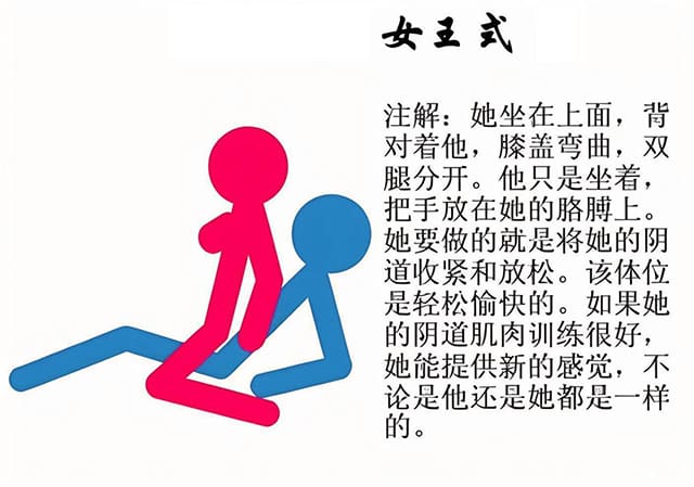 女王式，女性主导，充满魅力的姿势