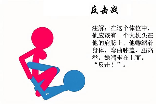 反击战，激烈互动提升高潮感