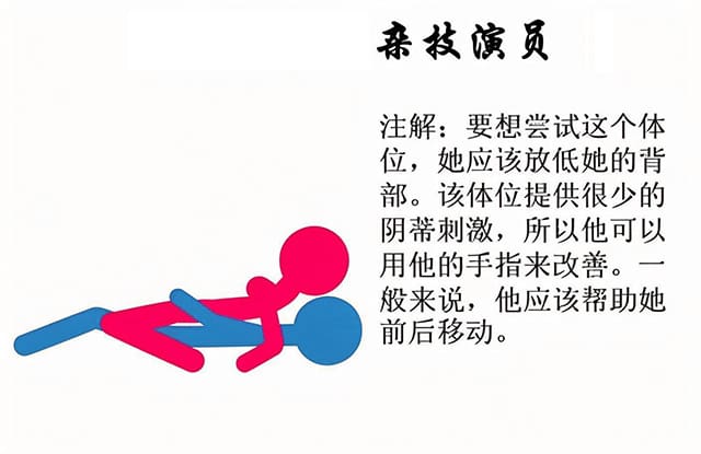 杂技演员，挑战身体极限，增强激情