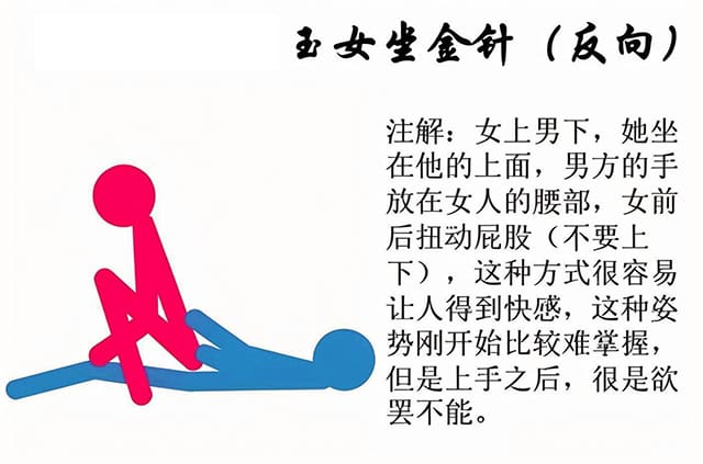 反向玉女坐金针，刺激视觉和感觉