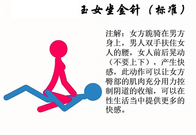 玉女坐金针，轻松达到性高潮