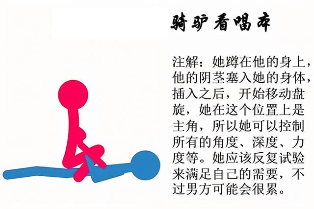 骑驴看唱本，增加前后互动的乐趣