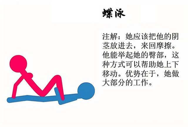 蝶泳，享受更深的肢体接触与愉悦