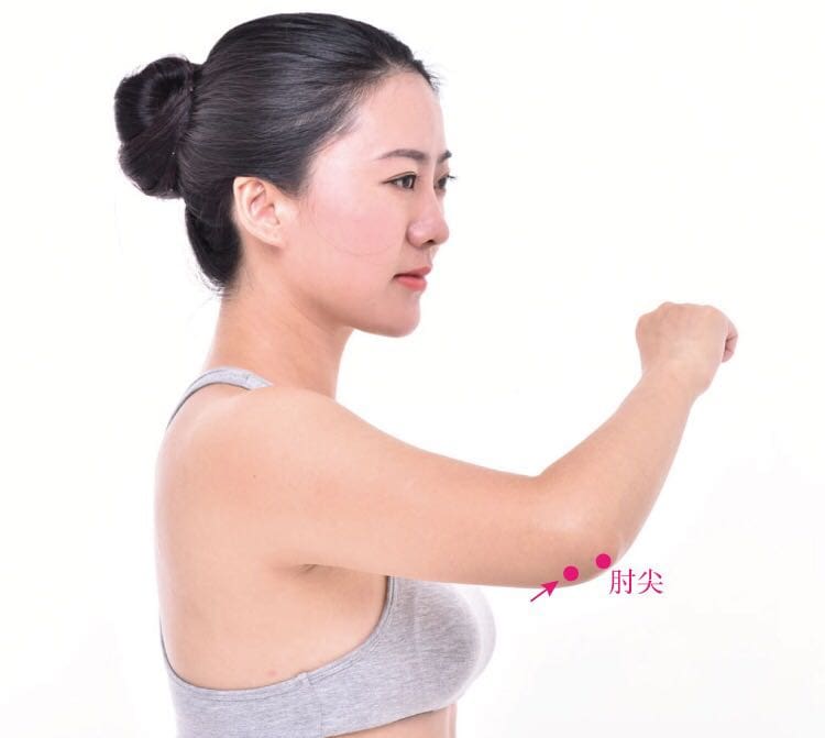 天井穴取穴方法