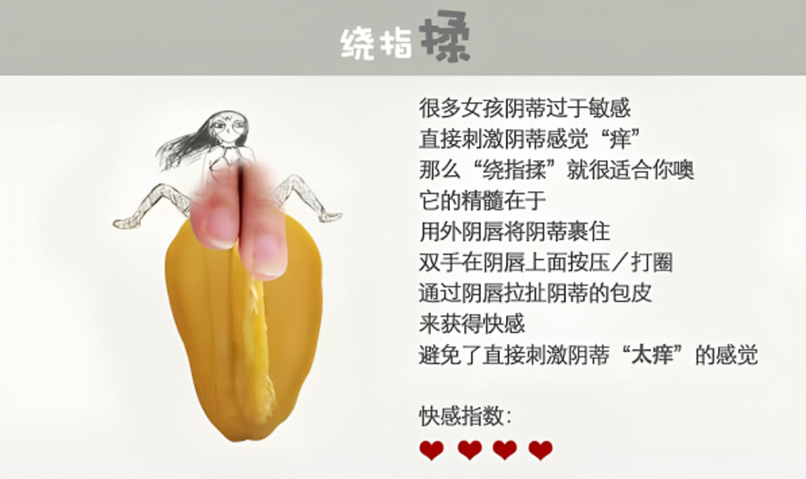 女性自慰揉阴蒂法图解