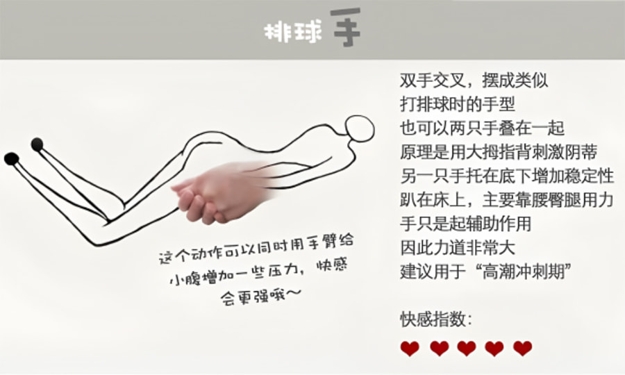 女性自慰排球手法图解