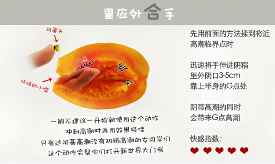 女性自慰里应外合法图解