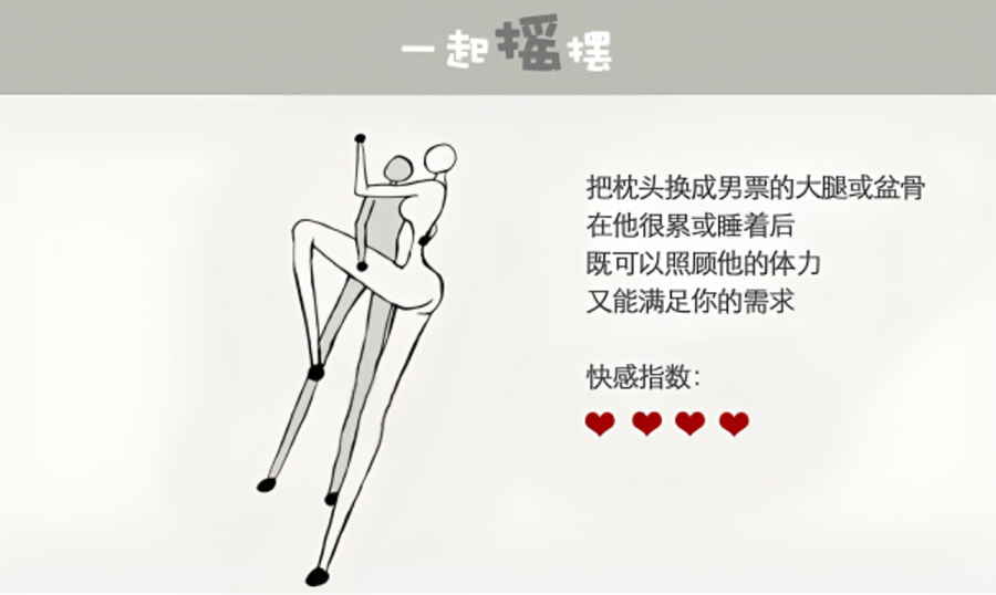 女性自慰男朋友辅助法图解