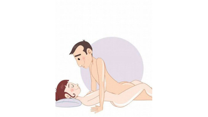 回转运动式姿势