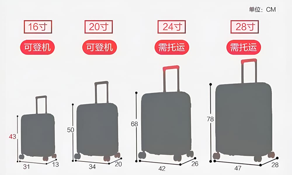 登机行李箱尺寸示意图