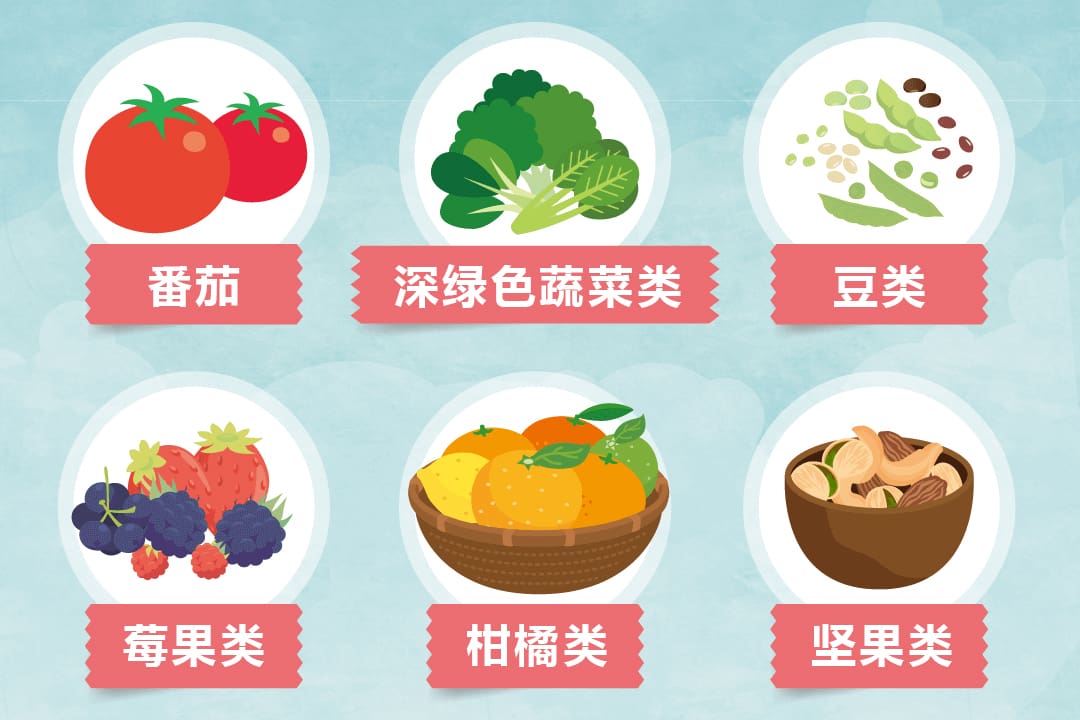 糖尿病患者健康饮食示意图