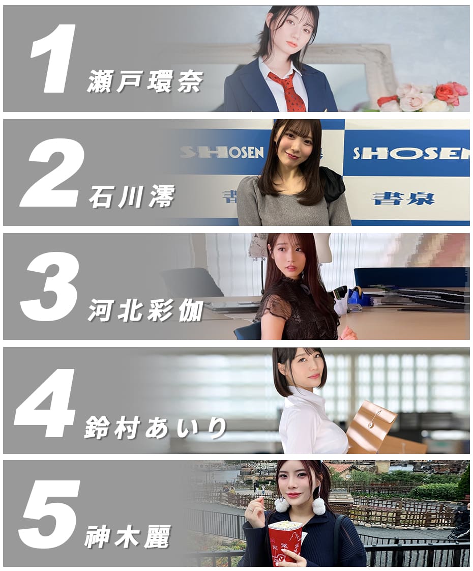 影业新旧势力榜单表现抢眼