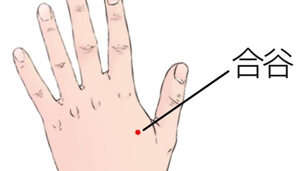 合谷穴日常使用场景